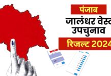 इलेक्शन कवरेज: जालंधर वेस्ट में बीजेपी, कांग्रेस पर ‘झाड़ू’ फिरा, मोहिन्द्र भगत भारी बहुमत से जीते