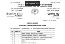 पंजाब नगर निगम चुनाव: कांग्रेस ने जालंधर की 58 उम्मीदवारों की पहली लिस्ट जारी की, इन्हें बनाया उम्मीदवार… देखें