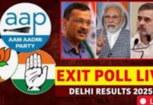 Delhi Exit Poll 2025 Live: दिल्ली चुनाव पर एग्जिट पोल्स के नतीजों ने चौंकाया, 27 साल बाद भाजपा की वापसी के आसार, आप भी बना सकती है सरकार