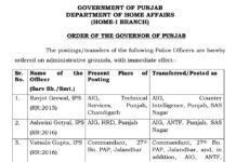 बड़ी खबर: पंजाब पुलिस में बड़े स्तर पर विभागीय तबादले, 150 IPS/PPS अधिकारियों बदला