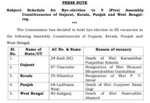 लुधियाना वेस्ट उपचुनाव की तारीख तय: 19 जून को होगा मतदान, 23 को आएंगे नतीजे