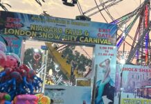 बर्टन पार्क में सर्कस संचालक की मनमानी पर एक्शन, नगर निगम ने कसा शिकंजा; दर्ज हो सकती है FIR