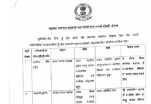 निकाय विभाग में एक बड़ा प्रशासनिक फेरबदल: मान सरकार ने 171 अधिकारियों/कर्मचारियों के तबादले किए, जालंधर में इन अधिकारियों की हुई वापसी