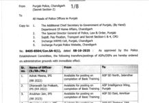 पंजाब सरकार ने 133 अधिकारियों के तबादले और नियुक्ति आदेश जारी, पांच आईपीएस अधिकारियों को नई तैनाती