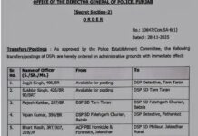 पंजाब में चुनाव से पहले पुलिस महकमे में बड़ा फेरबदल: 61 DSP बदले, 6 ACP को DSP रैंक मिली; देखें लिस्ट