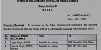 पंजाब में चुनाव से पहले पुलिस महकमे में बड़ा फेरबदल: 61 DSP बदले, 6 ACP को DSP रैंक मिली; देखें लिस्ट