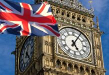 पंजाब में मानव तस्करी का धंधाः यूरोप भेजने के लिए 15 लाख का सौदा, 58 एजेंटों पर केस, 16 गिरफ्तार, ईयू रूट और माल्टा का खेल