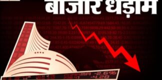 पश्चिम एशिया तनाव का बाजार पर बड़ा असर: सेंसेक्स 1072 अंक टूटा, निफ्टी 24,700 के नीचे फिसला; दुबई में फंसे पंजाबियों के खत्म हो गये पैसे!