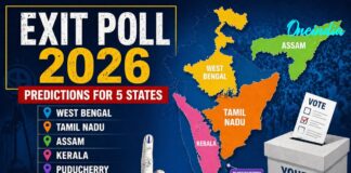 एग्जिट पोल में सियासी महासंग्राम: बंगाल में उलझी तस्वीर, असम में NDA की मजबूत वापसी, केरल में कांटे की टक्कर