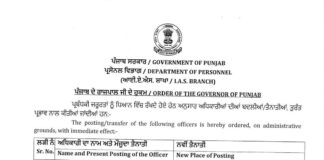 पंजाब प्रशासन में बड़ा बदलाव! 4 IAS अधिकारियों के तबादले, लगातार प्रशासनिक फेरबदल कर रही सरकार