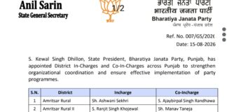 पंजाब भाजपा में बड़ा संगठनात्मक फेरबदल: पंजाब प्रधान ने जिला प्रभारियों और सह-प्रभारियों की नियुक्ति की, पढ़ें और देखें