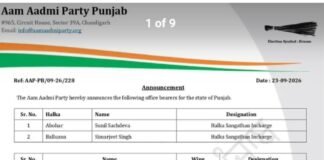 AAP का पंजाब में बड़ा संगठन विस्तार, महिला व यूथ विंग में नई नियुक्तियां