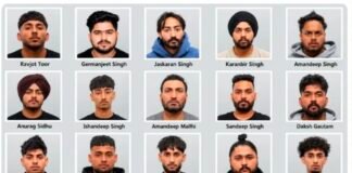 कनाडा में 16 पंजाबी युवकों पर शिकंजा, जबरन वसूली और हिंसक घटनाओं से जुड़े 56 आरोप