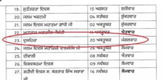पंजाब में दशहरा पर्व की छुट्टी का ऐलान, बंद रहेंगे स्कूल-कालेज और सरकारी दफ्तर